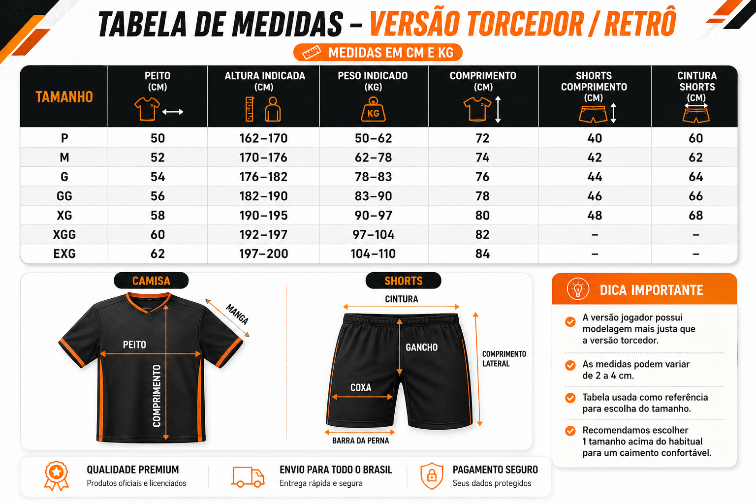 Tabela de tamanhos